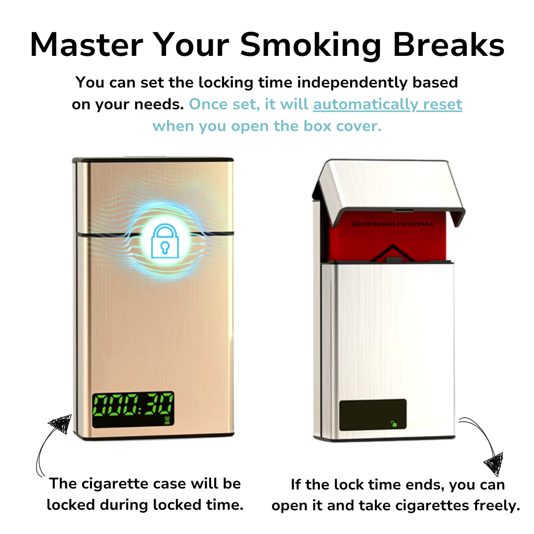 Naminer CigBlock Timer